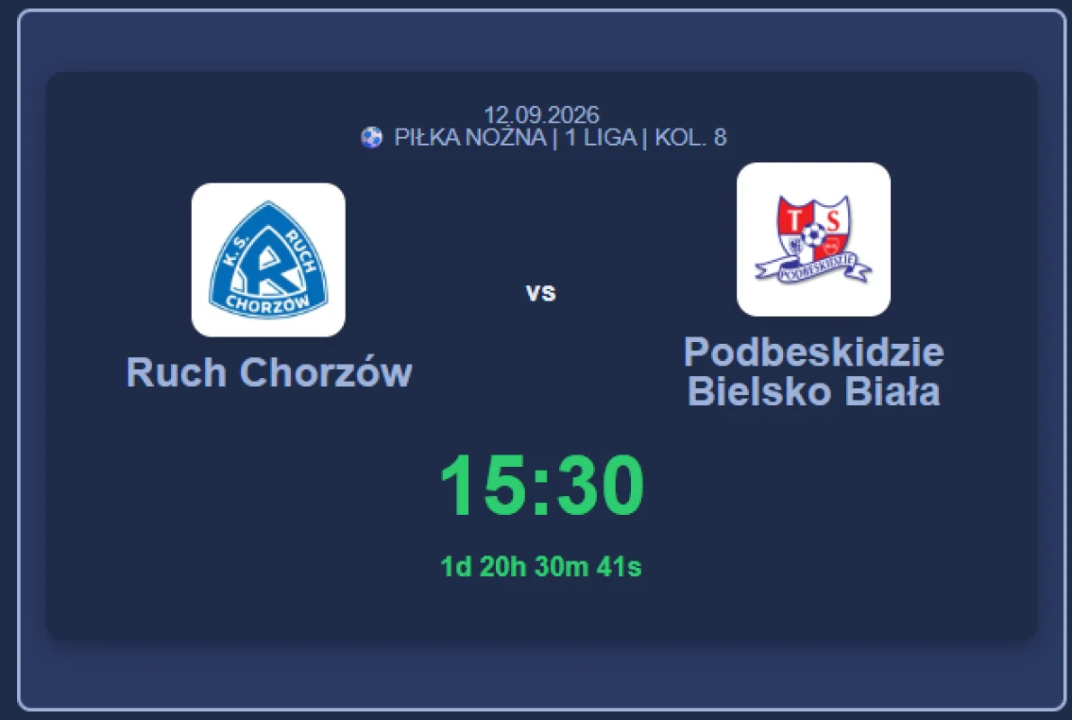 Derby województwa: Ruch Chorzów - Podbeskidzie (12.09.2026). Zapowiedź i nowy napastnik!