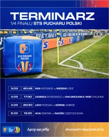 Ćwierćfinały Pucharu Polski 2026 startują! Mecze śląskich drużyn i milionowe premie