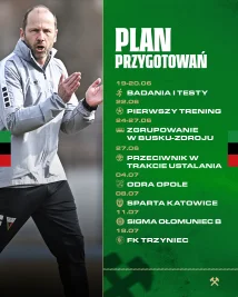 GKS Tychy rozpoczyna przygotowania do sezonu 2026/27. Znamy plan sparingów