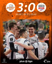 Niespodzianka Jastrzębskiego Węgla i pewna wygrana Warty Zawiercie – podsumowanie meczów śląskich drużyn