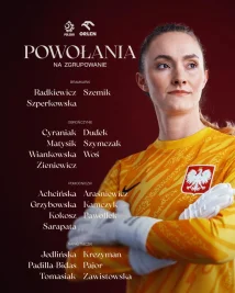 Zawodniczki Czarnych Sosnowiec w kadrze na eliminacje MŚ