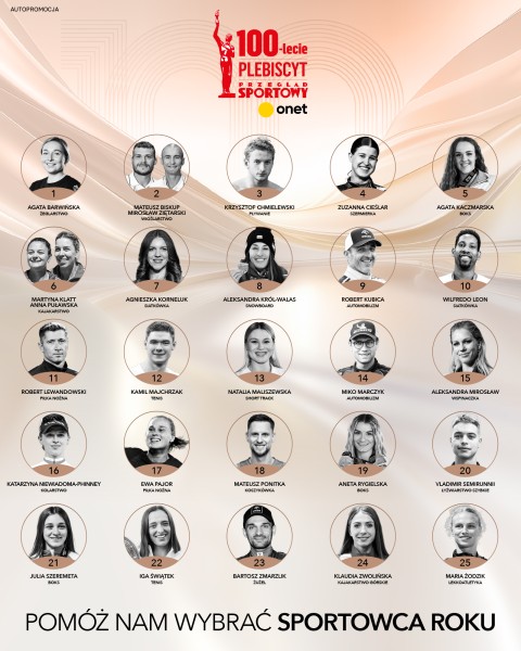 Zuzanna Cieślar nominowana w Plebiscycie „Przeglądu Sportowego”